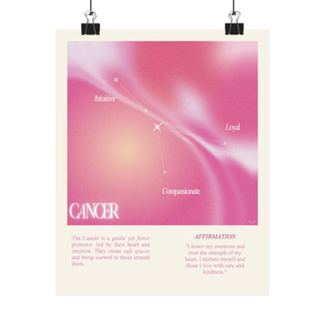 Astrology Poster - Cancer