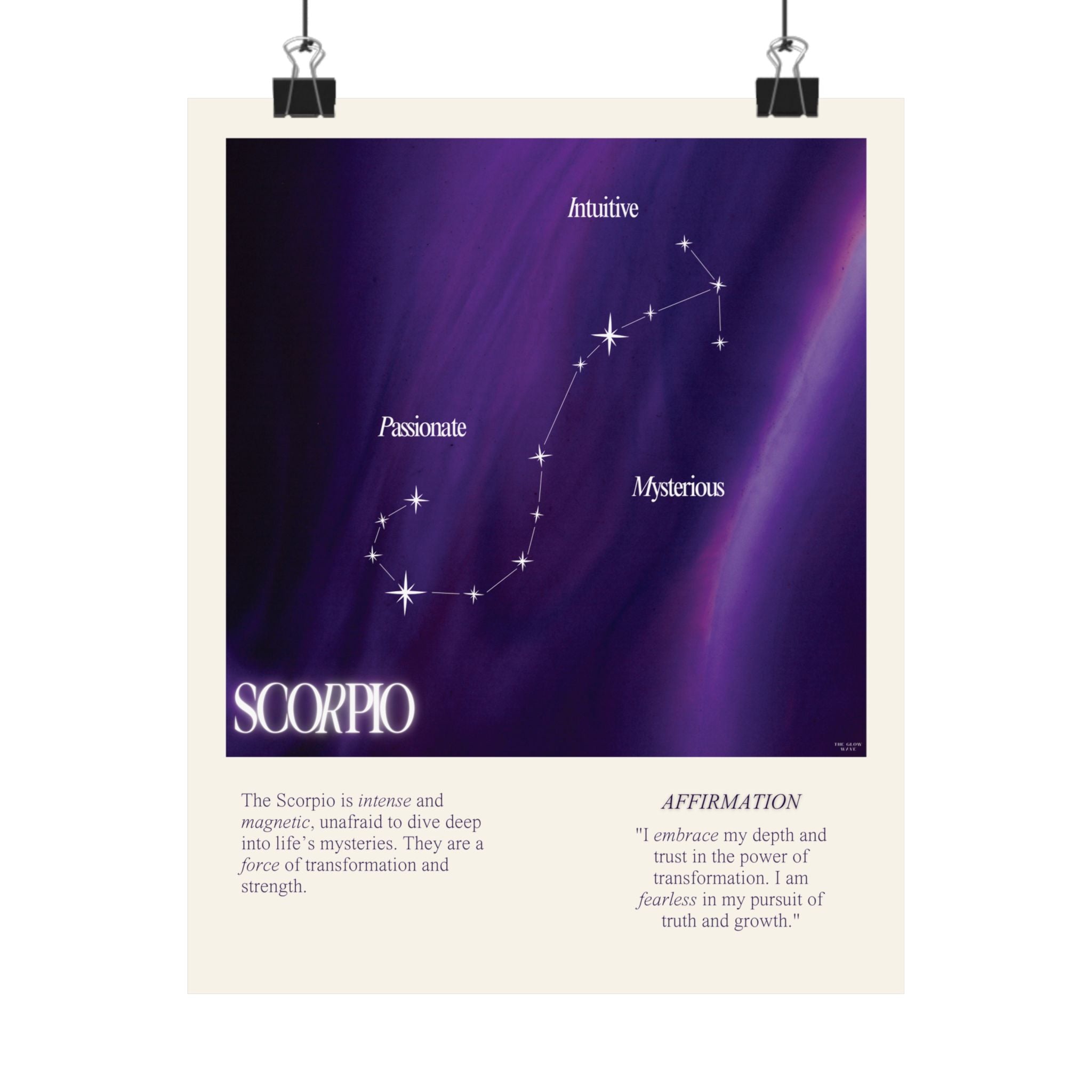 Astrology Poster - Scorpio