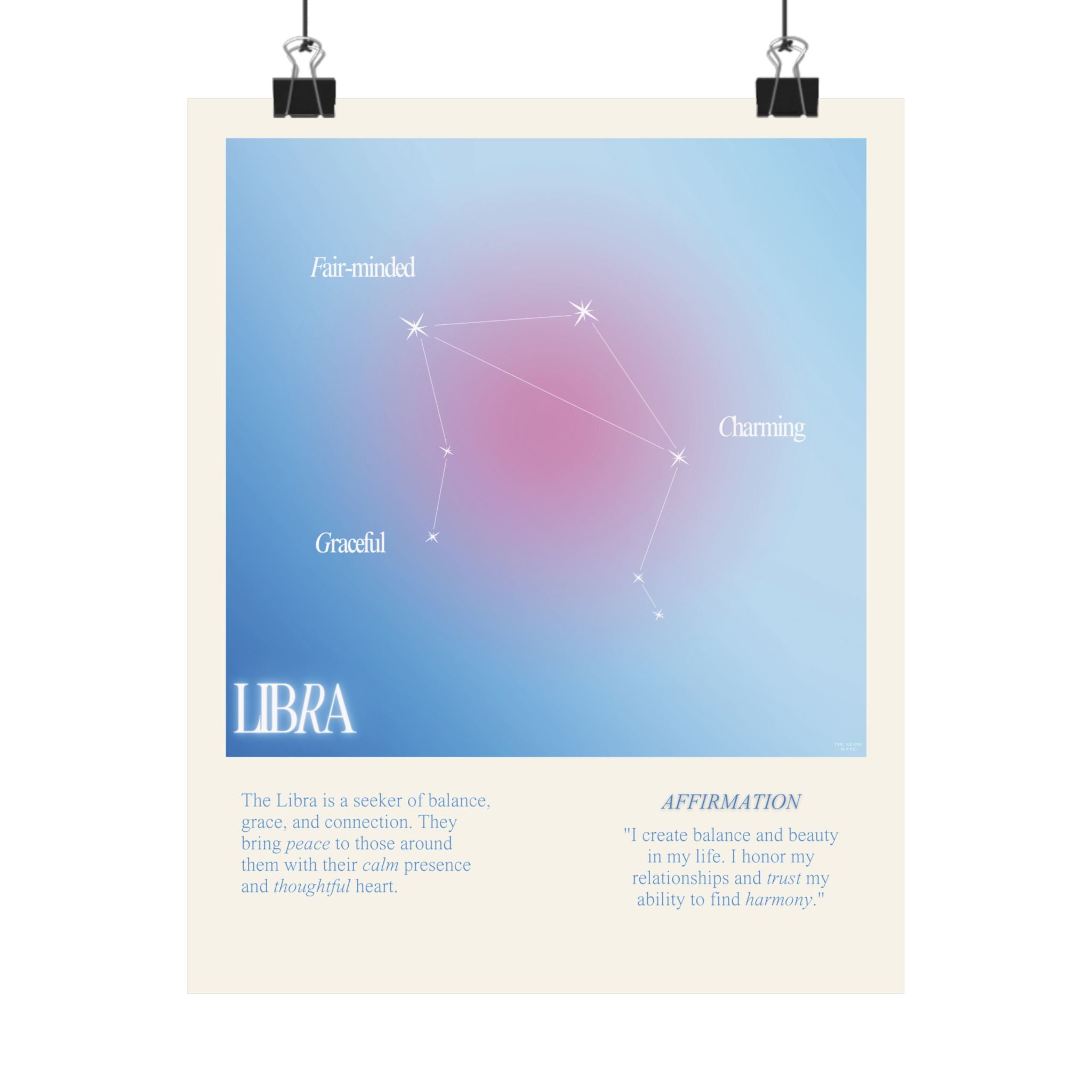 Astrology Poster - Libra