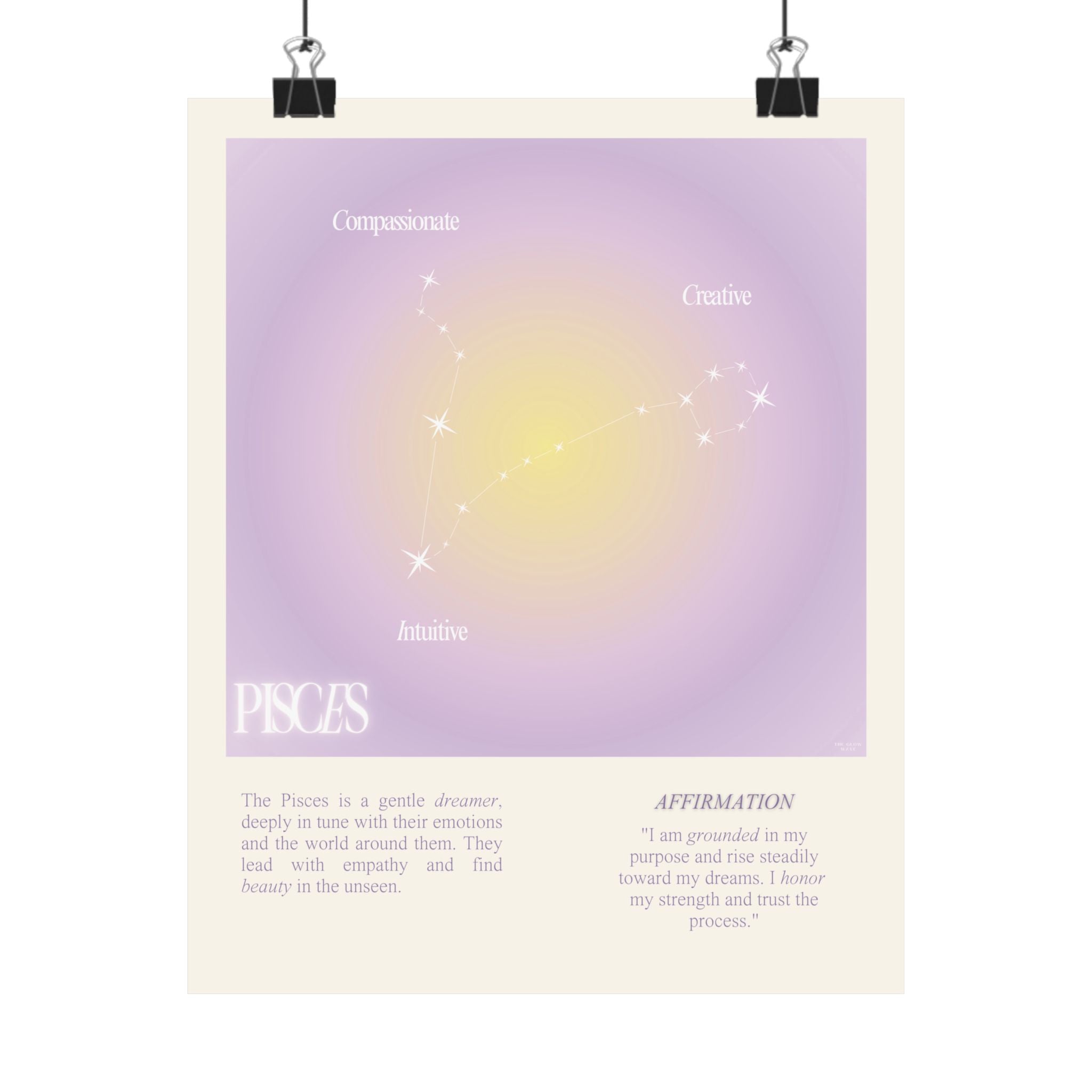 Astrology Poster - Pisces