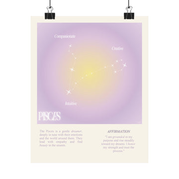Astrology Poster - Pisces