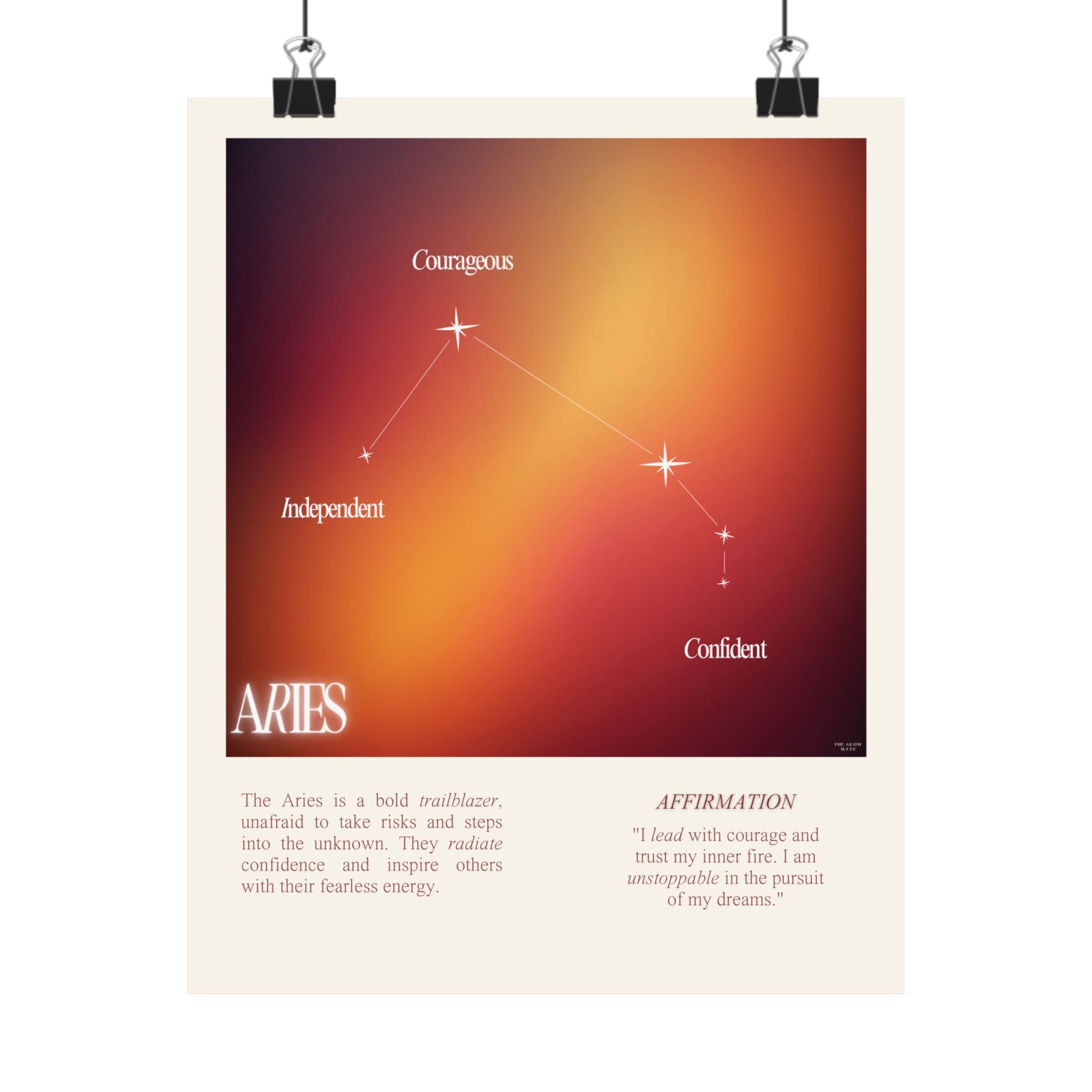 Astrology Poster - Aries