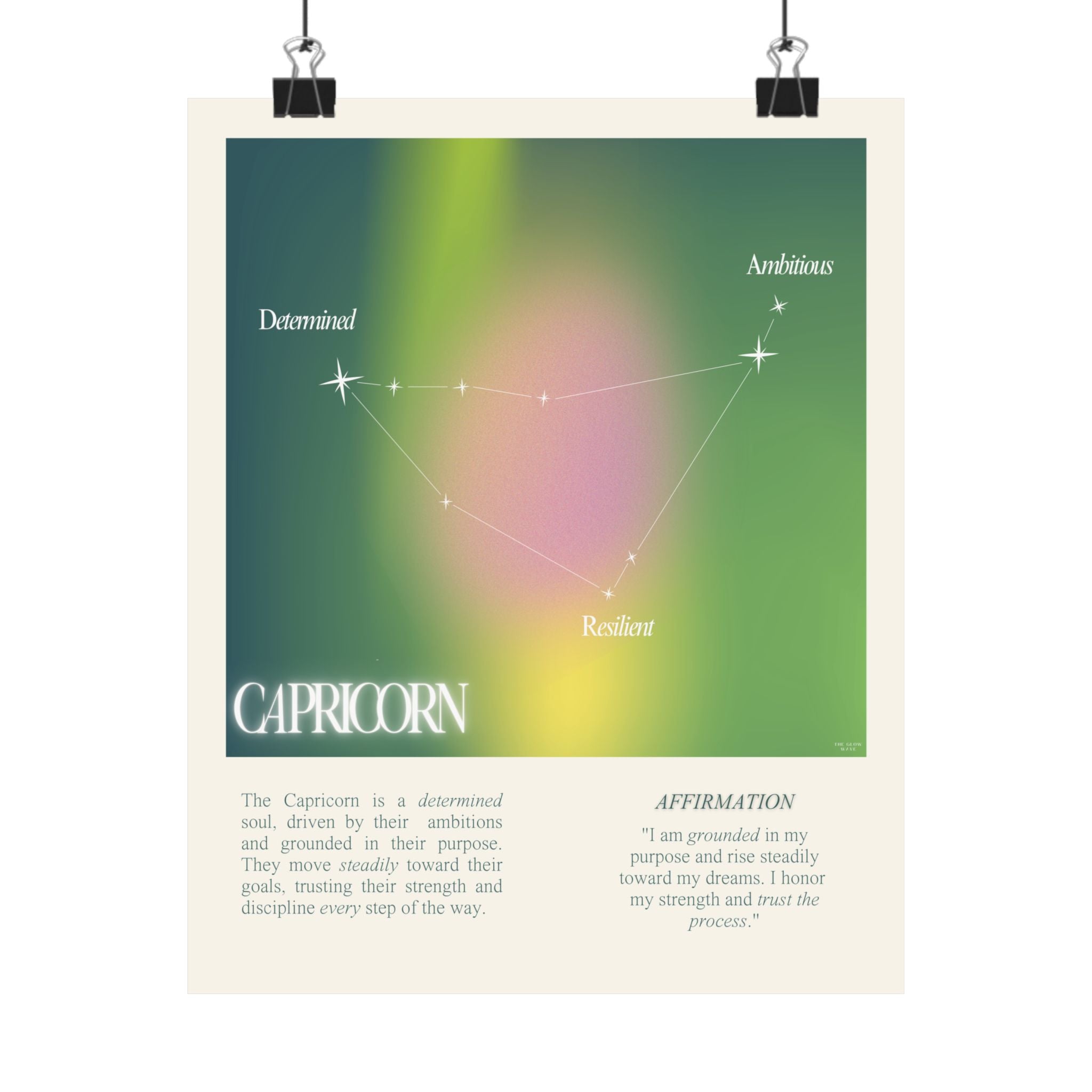 Astrology Poster - Capricorn