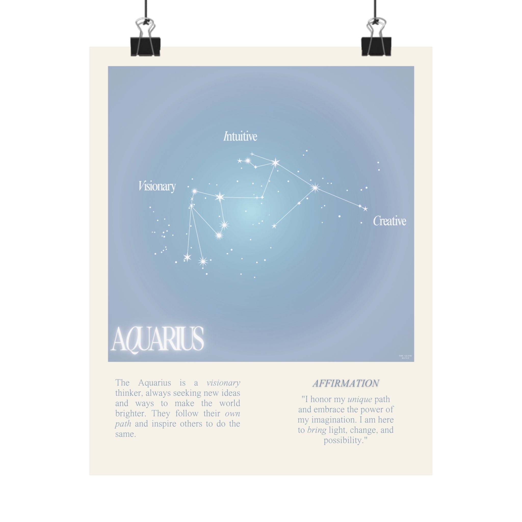 Astrology Poster - Aquarius