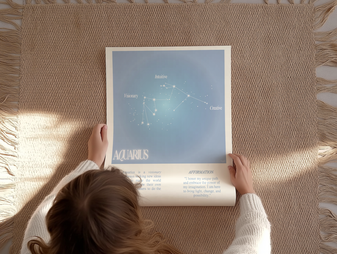 Astrology Poster - Aquarius