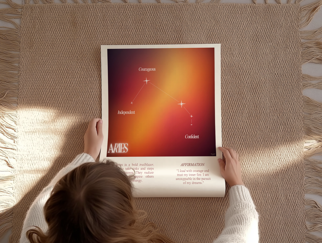 Astrology Poster - Aries