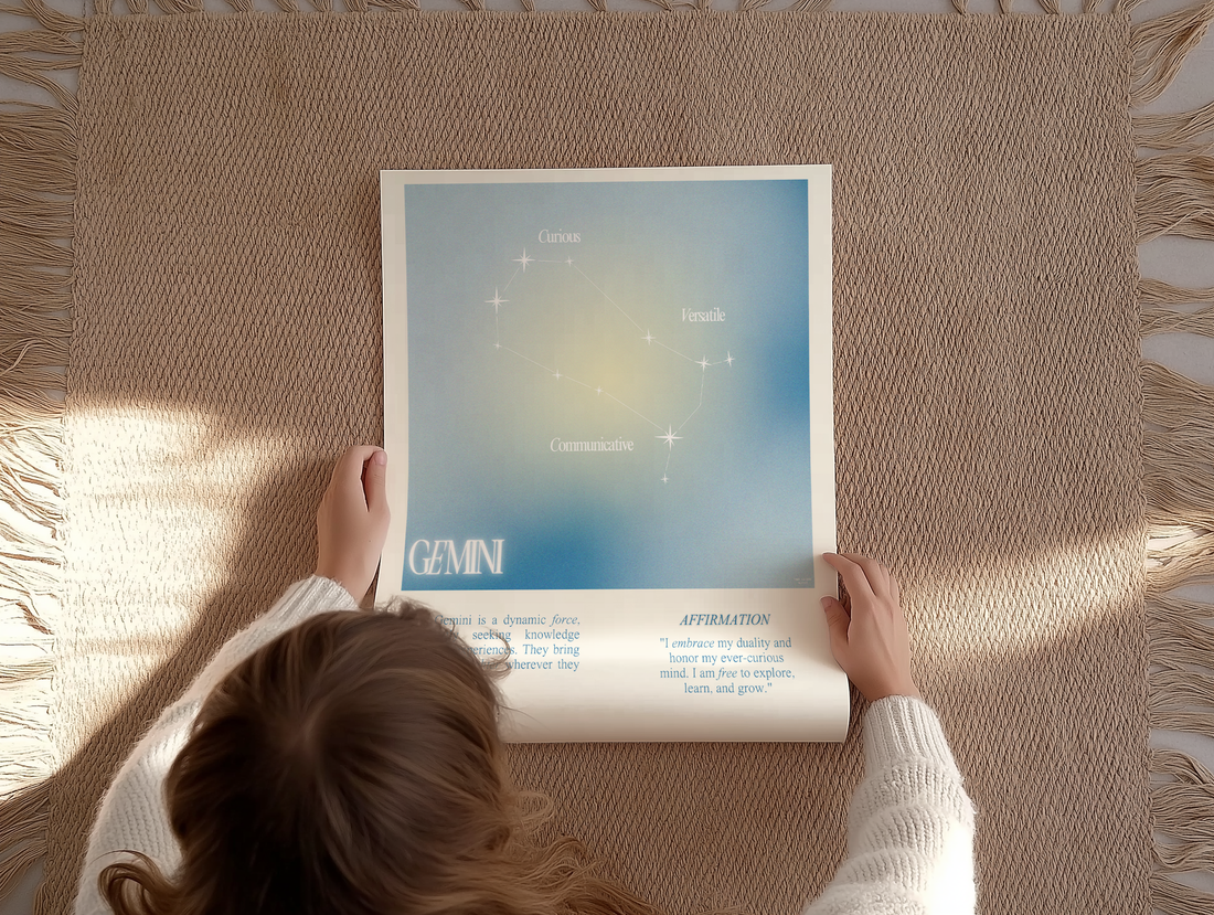 Astrology Poster - Gemini
