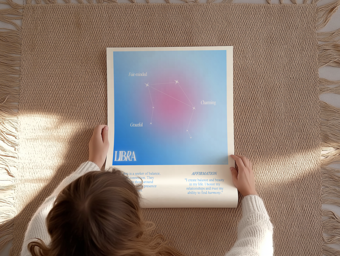 Astrology Poster - Libra