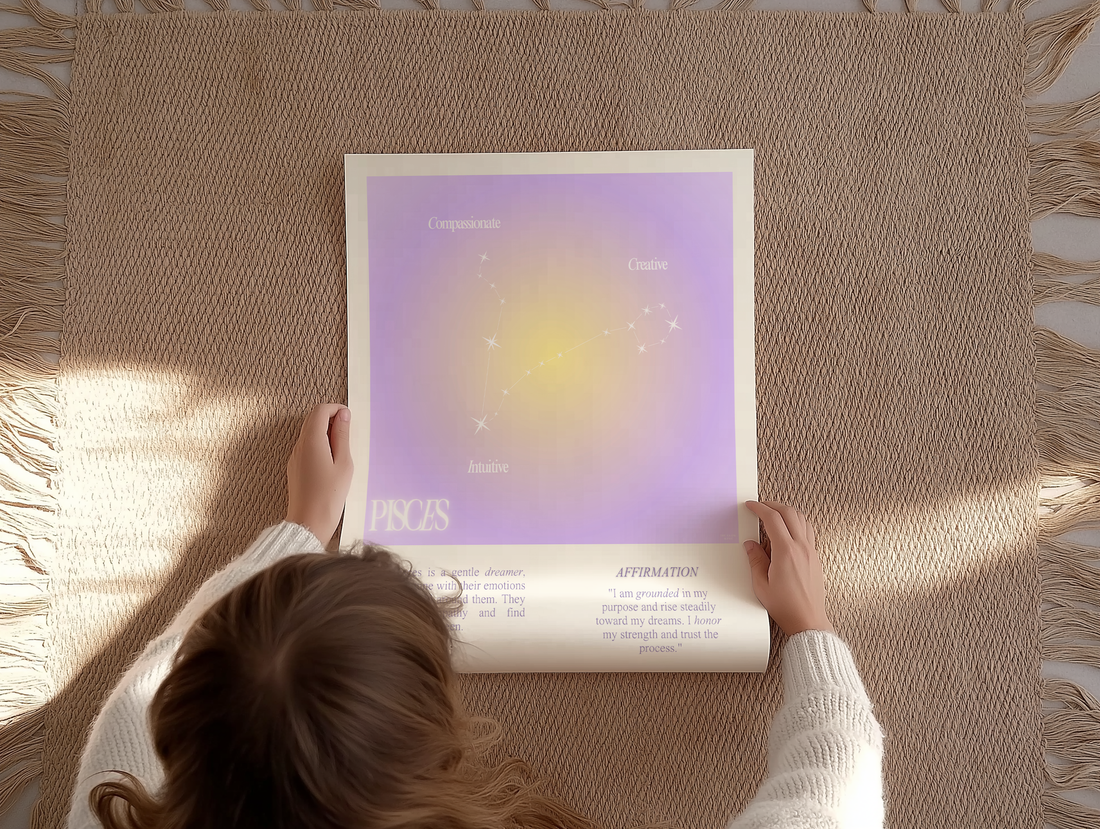 Astrology Poster - Pisces