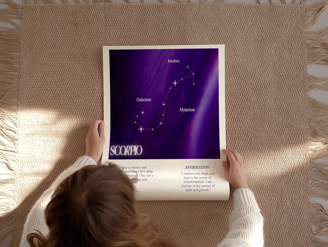 Astrology Poster - Scorpio
