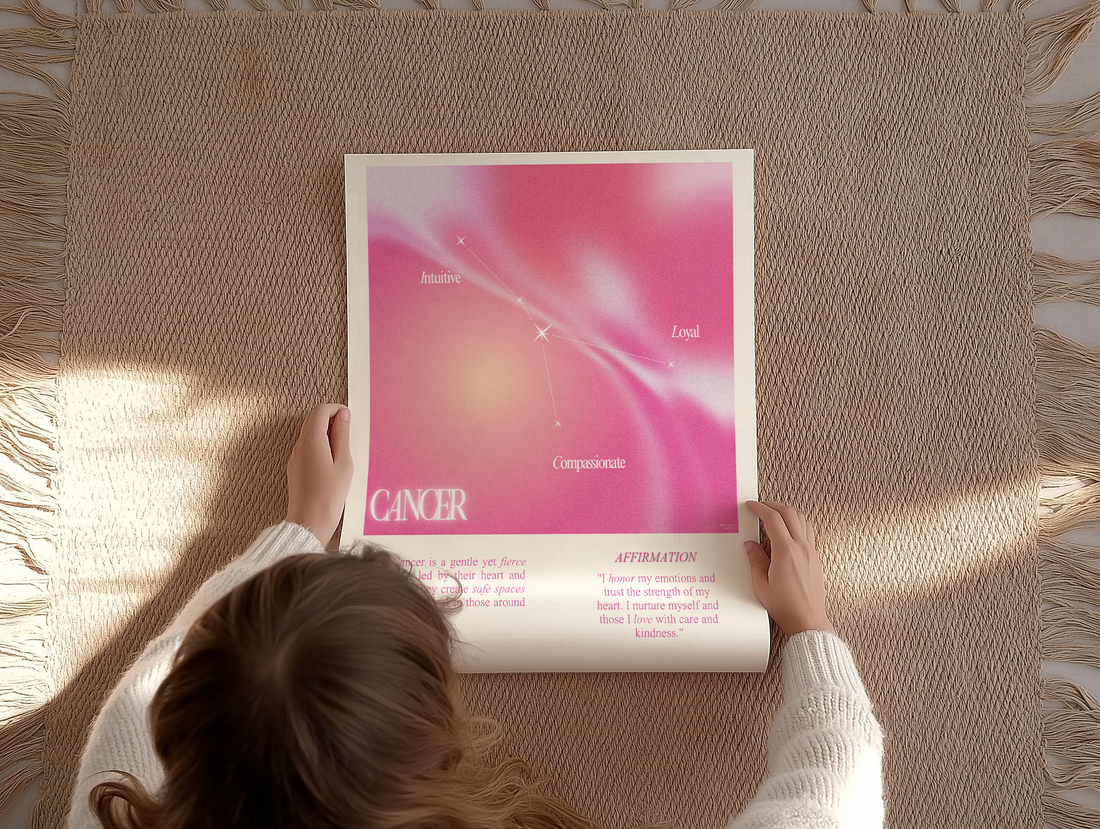 Astrology Poster - Cancer