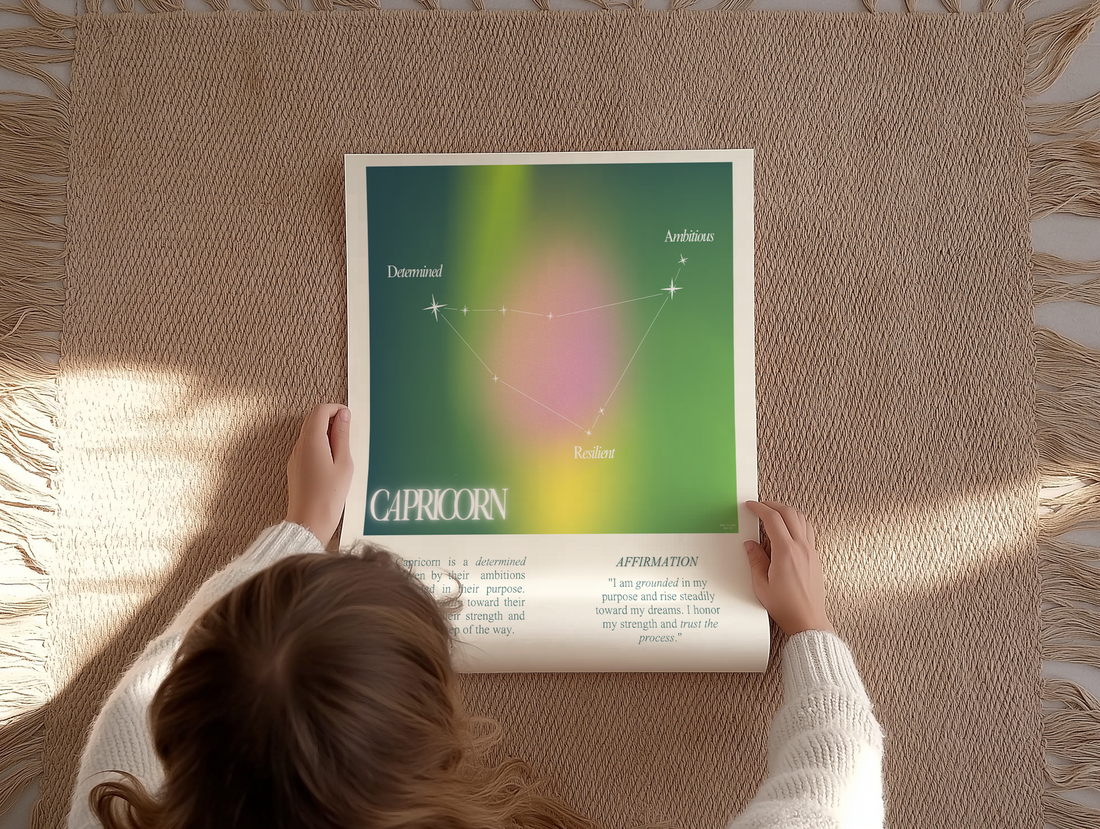 Astrology Poster - Capricorn